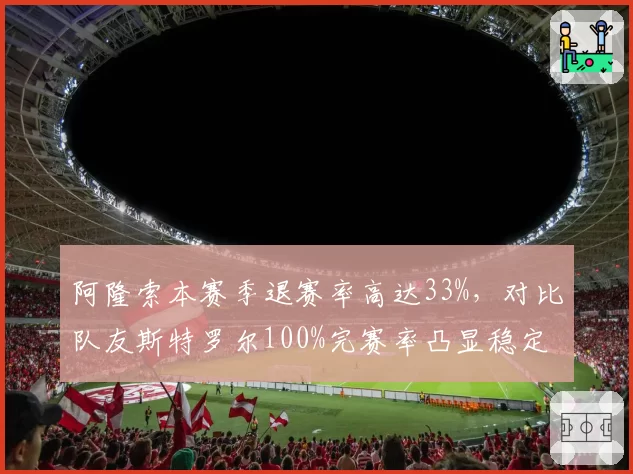 阿隆索本赛季退赛率高达33%,对比队友斯特罗尔100%完赛率凸显稳定性短板